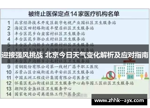 迎接强风挑战 北京今日天气变化解析及应对指南 迎接强风挑战 北京今日天气变化解析及应对指南