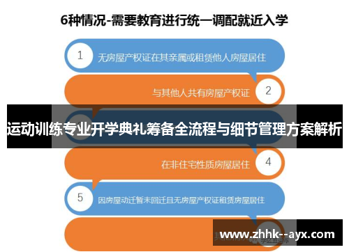 运动训练专业开学典礼筹备全流程与细节管理方案解析 运动训练专业开学典礼筹备全流程与细节管理方案解析