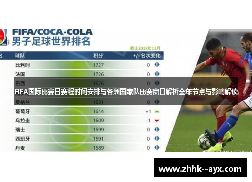 FIFA国际比赛日赛程时间安排与各洲国家队比赛窗口解析全年节点与影响解读