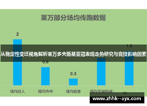 从稳定性变迁视角解析莱万多夫斯基亚冠表现走势研究与竞技影响因素