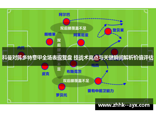 科曼对阵多特意甲全场表现复盘 技战术亮点与关键瞬间解析价值评估