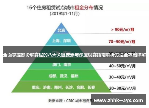 全面掌握欧协联赛程的八大关键要素与深度观赛指南解析方法全攻略详解 全面掌握欧协联赛程的八大关键要素与深度观赛指南解析方法全攻略详解