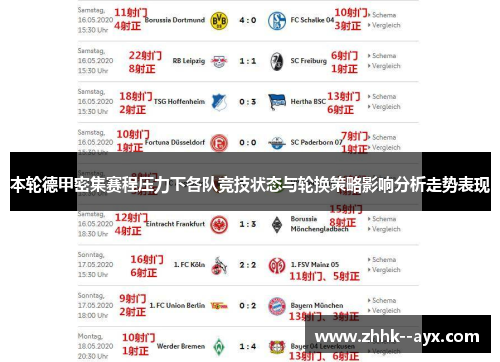 本轮德甲密集赛程压力下各队竞技状态与轮换策略影响分析走势表现 本轮德甲密集赛程压力下各队竞技状态与轮换策略影响分析走势表现