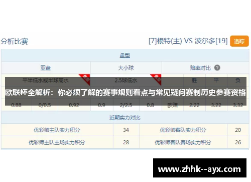 欧联杯全解析:你必须了解的赛事规则看点与常见疑问赛制历史参赛资格 欧联杯全解析:你必须了解的赛事规则看点与常见疑问赛制历史参赛资格
